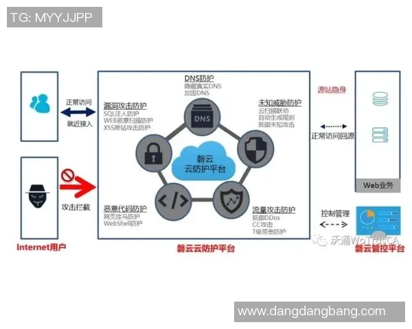 巴萨攻击线逐渐回暖防守隐患仍需解决